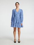 Shop the Look - slfpsy2025w11monmar45_1741616071253_16094189_VistaBlue_005.jpg